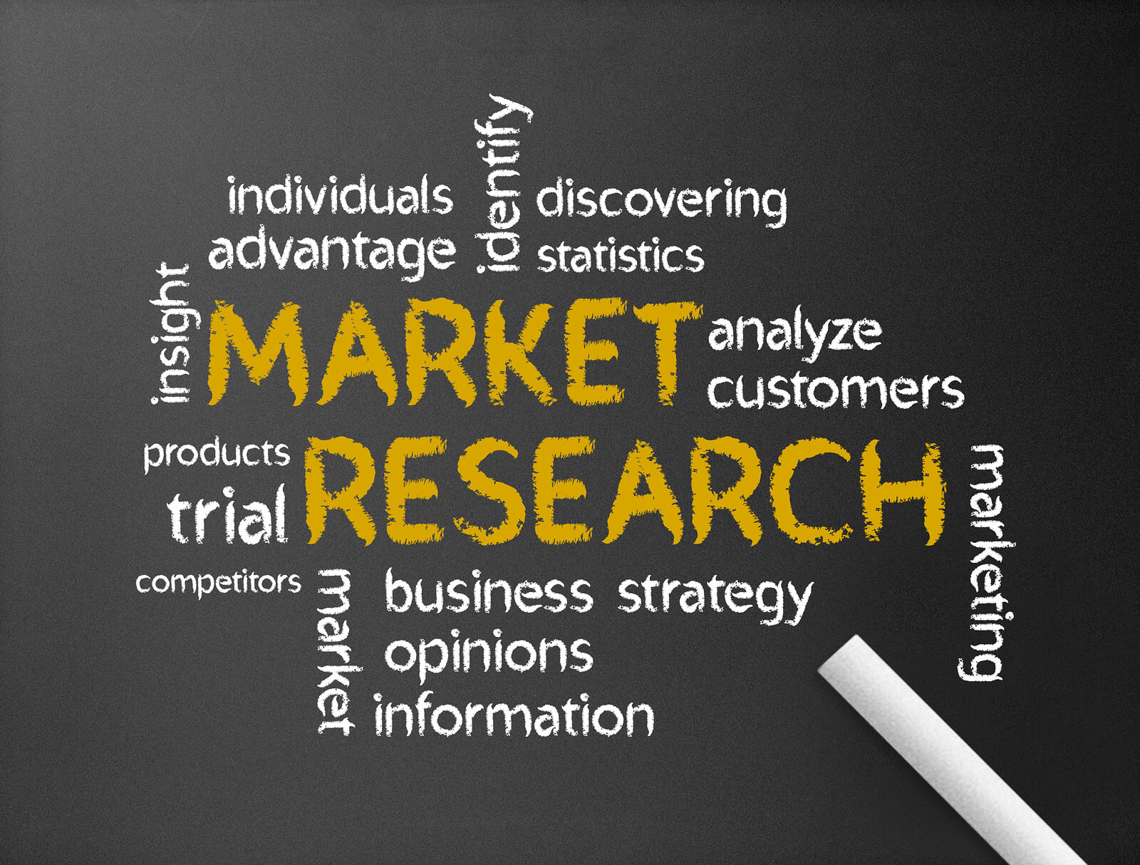 Market Research 101 Course Image