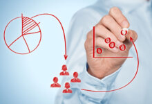 Hand drawing a red infographic: pie chart, arrows to a team of six icons, and a bar chart on a blue background.